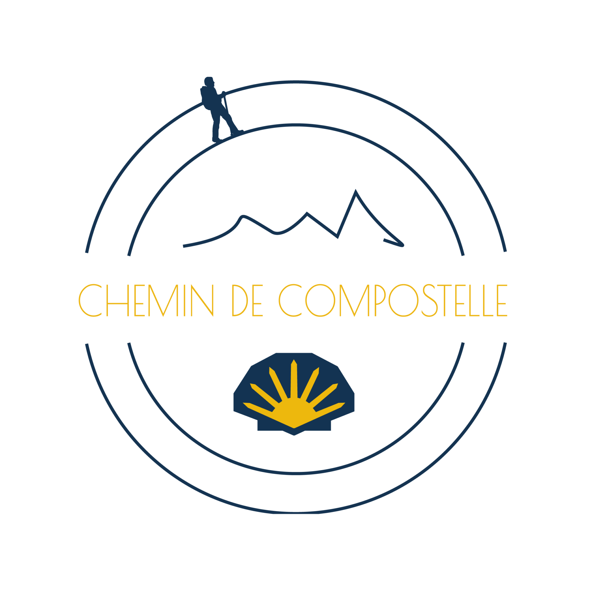 Le chemin de compostelle